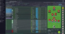 скачать Football Manager 2015 бесплатно на ПК
